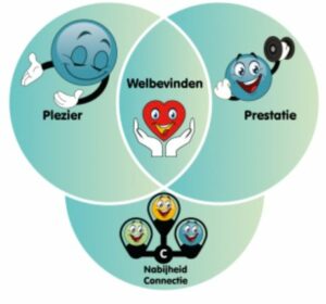 piekeren stress inter-actie maarkedal solta oudenaarde gavere zingem zwalm brakel ronse kruisem kluisbergen